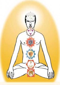 chakras